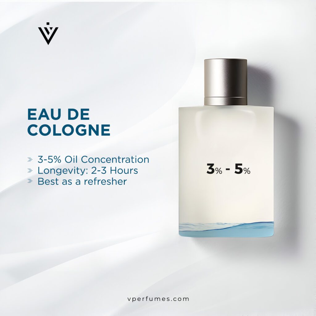 An image of eau de cologne with more details on the same.