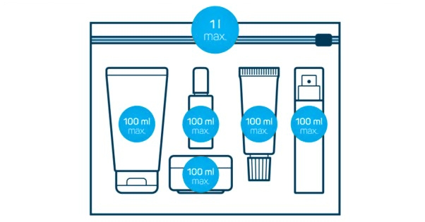 Can You Bring Perfume On A Flight? Here’s What You Need To Know 18 An image showing the maximum perfume quantity oe person can carry